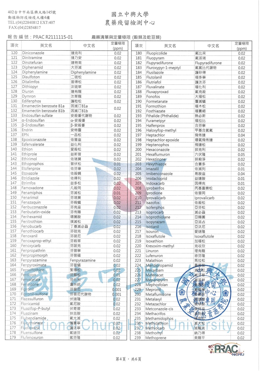 大倉清茶油