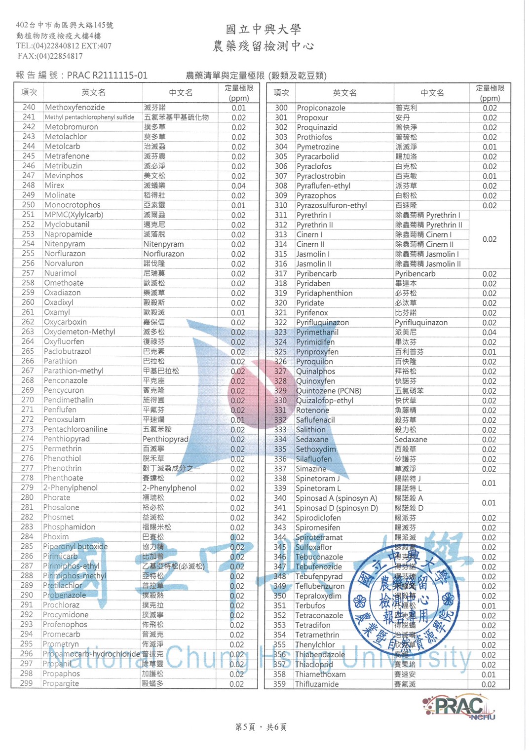 大倉清茶油